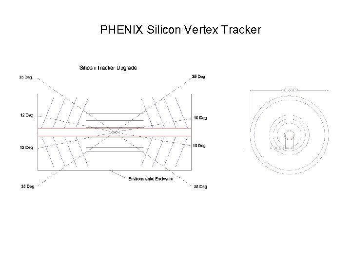 PHENIX Silicon Vertex Tracker 