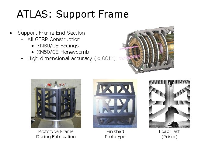 ATLAS: Support Frame • Support Frame End Section – All GFRP Construction • XN