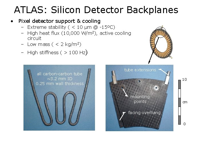 ATLAS: Silicon Detector Backplanes • Pixel detector support & cooling – Extreme stability (