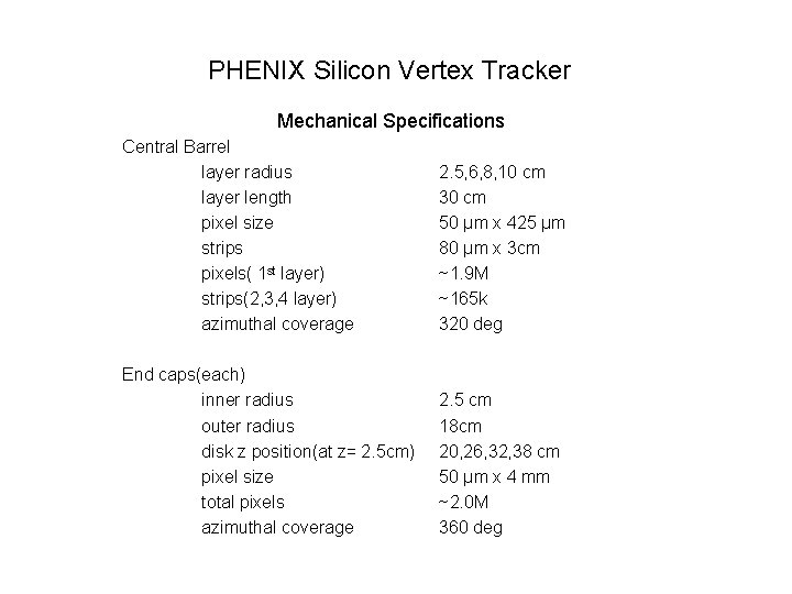 PHENIX Silicon Vertex Tracker Mechanical Specifications Central Barrel layer radius layer length pixel size