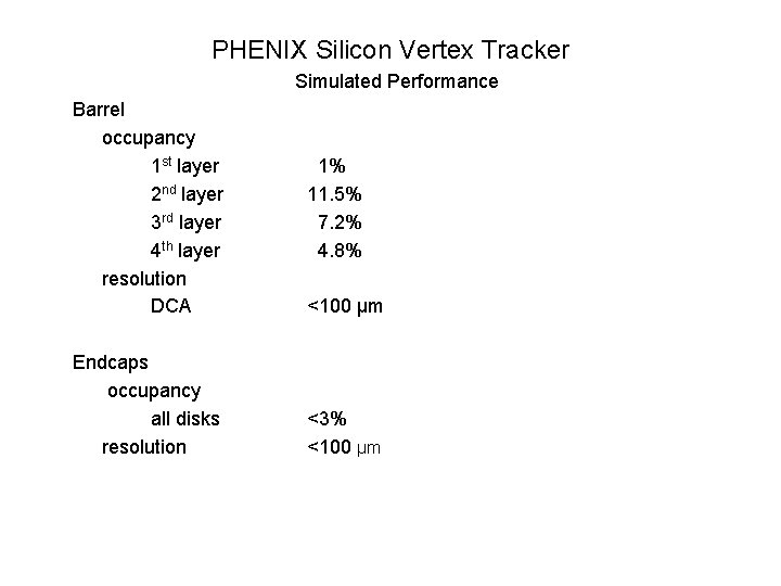 PHENIX Silicon Vertex Tracker Simulated Performance Barrel occupancy 1 st layer 2 nd layer