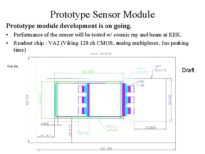Prototype Sensor Module Prototype module development is on going. • Performance of the sensor