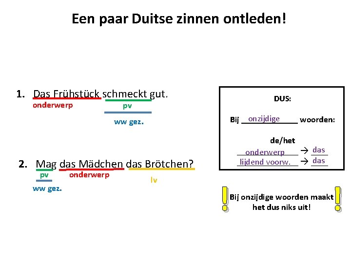 Een paar Duitse zinnen ontleden! 1. Das Frühstück schmeckt gut. onderwerp DUS: pv onzijdige