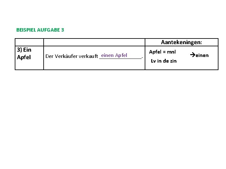 BEISPIEL AUFGABE 3 3) Ein Apfel Aantekeningen: einen Apfel Der Verkäufer verkauft ________. Apfel