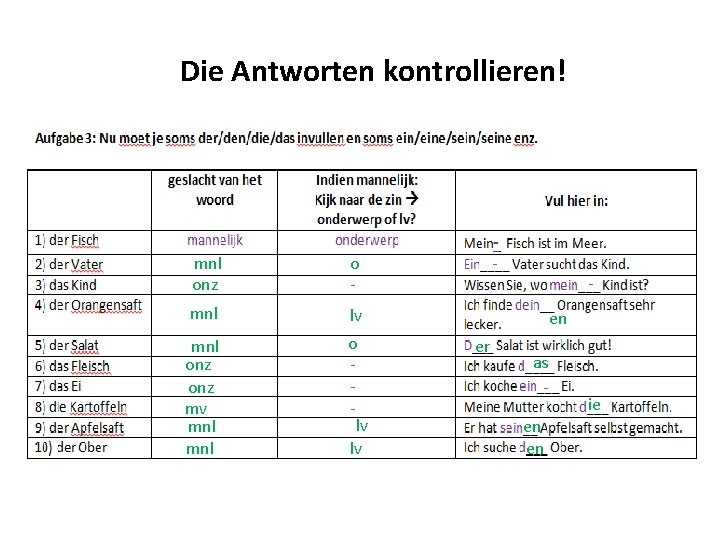 Die Antworten kontrollieren! mnl onz o - mnl lv mnl onz mv mnl o