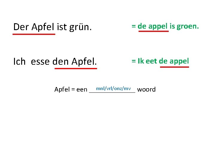 Der Apfel ist grün. = de appel is groen. Ich esse den Apfel. =