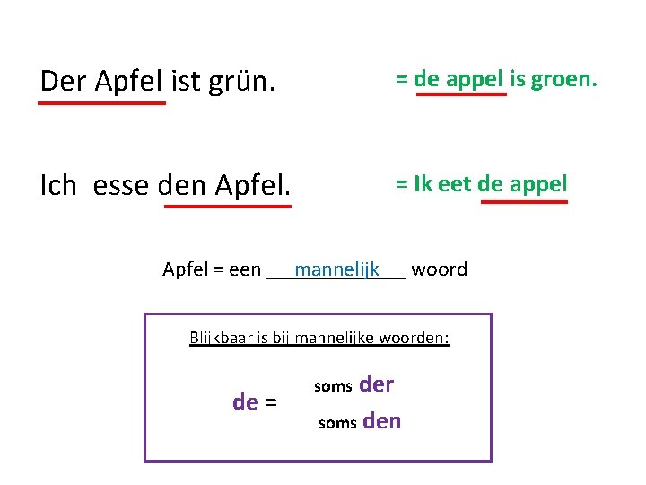 Der Apfel ist grün. = de appel is groen. Ich esse den Apfel. =