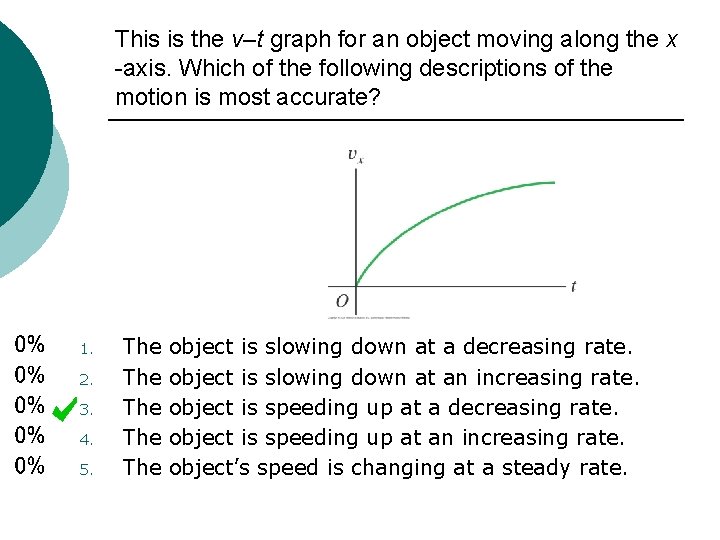 This is the v–t graph for an object moving along the x -axis. Which