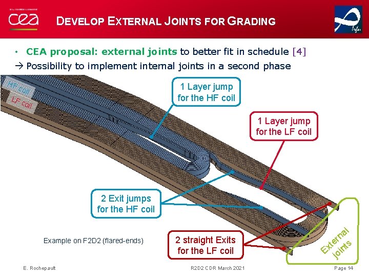 DEVELOP EXTERNAL JOINTS FOR GRADING • CEA proposal: external joints to better fit in
