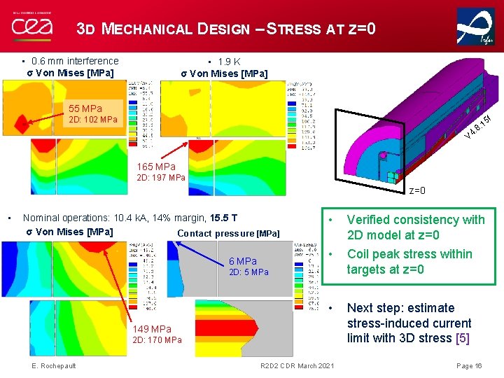 3 D MECHANICAL DESIGN – STRESS AT Z=0 • 0. 6 mm interference σ