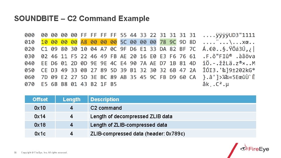 SOUNDBITE – C 2 Command Example 30 Offset Length Description 0 x 10 4