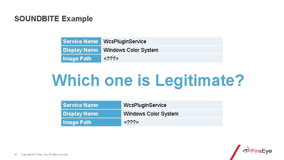 SOUNDBITE Example Service Name Wcs. Plugin. Service Display Name Windows Color System Image Path