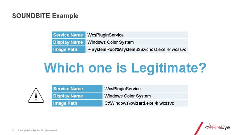 SOUNDBITE Example Service Name Wcs. Plugin. Service Display Name Windows Color System Image Path