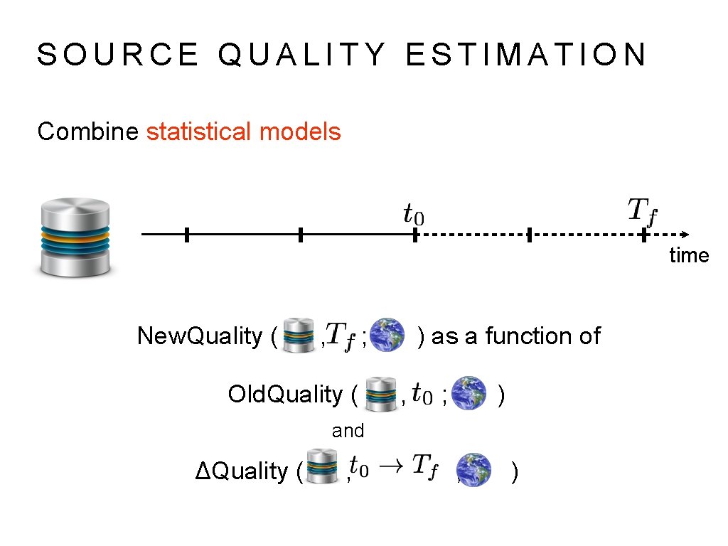 SOURCE QUALITY ESTIMATION Combine statistical models time New. Quality ( , ; Old. Quality
