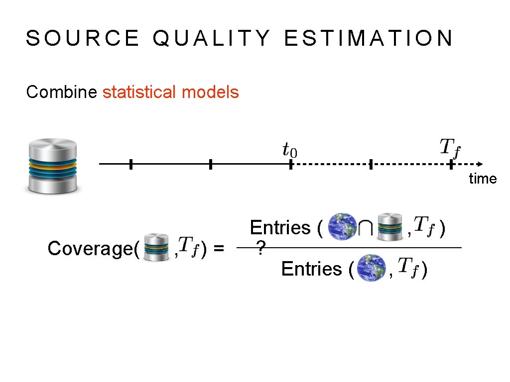 SOURCE QUALITY ESTIMATION Combine statistical models time Coverage( , )= Entries ( ? Entries
