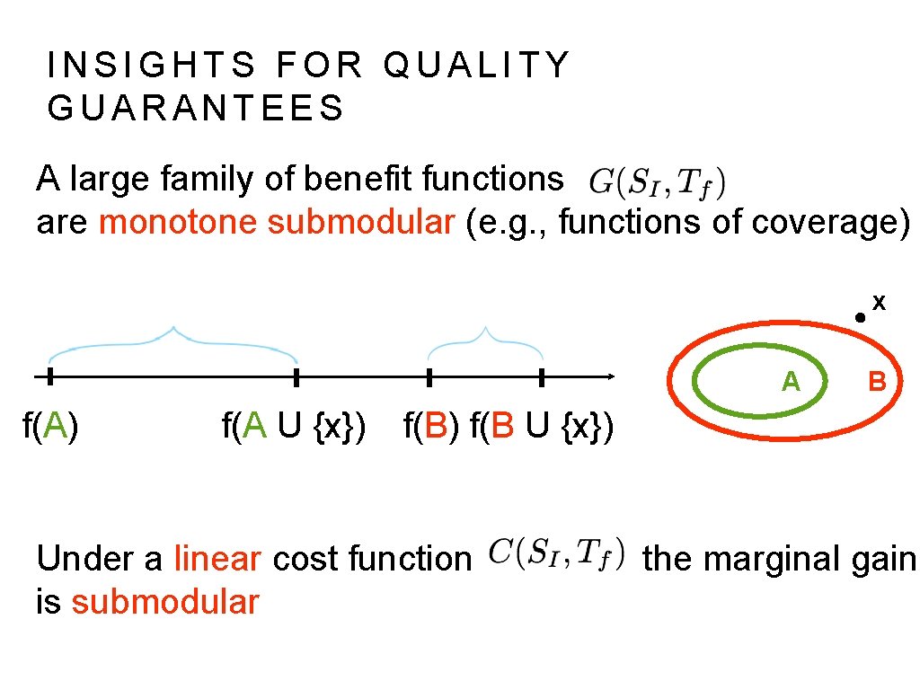 INSIGHTS FOR QUALITY GUARANTEES A large family of benefit functions are monotone submodular (e.