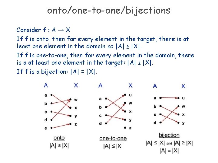 onto/one-to-one/bijections Consider f : A → X If f is onto, then for every