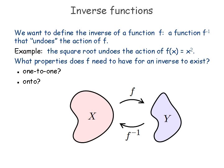 Inverse functions We want to define the inverse of a function f: a function