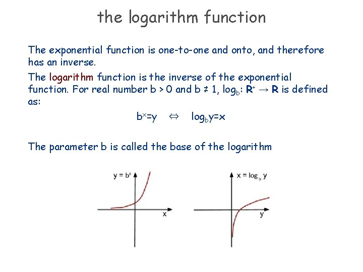 the logarithm function The exponential function is one-to-one and onto, and therefore has an