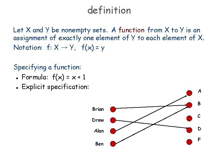 definition Let X and Y be nonempty sets. A function from X to Y