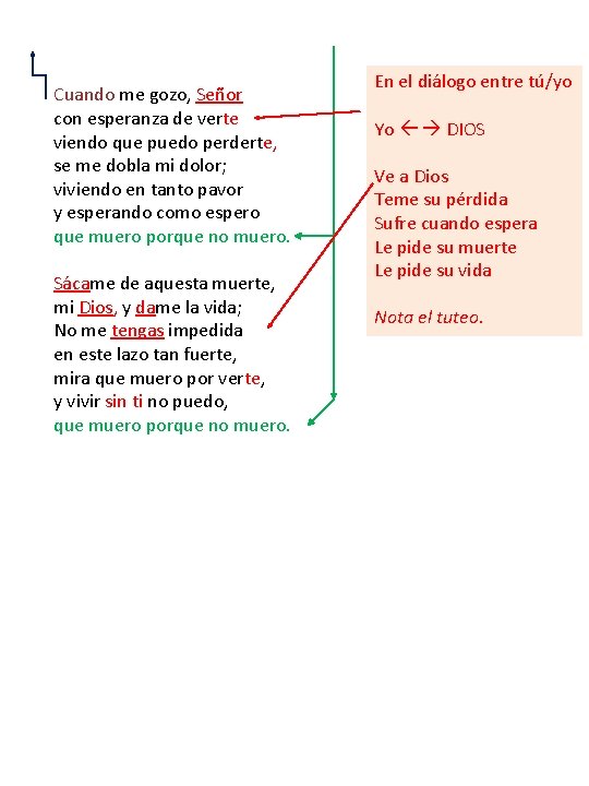 Cuando me gozo, Señor con esperanza de verte viendo que puedo perderte, se me Cuando me gozo, Señor con esperanza de verte viendo que puedo perderte, se me