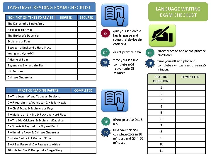 LANGUAGE READING EXAM CHECKLIST NON-FICTION TEXTS TO REVISED LANGUAGE WRITING EXAM CHECKLIST SECURED The