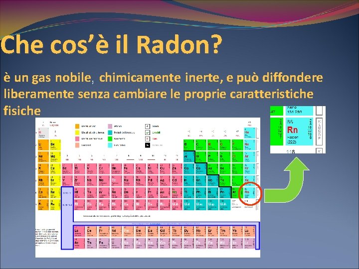 Che cos’è il Radon? è un gas nobile, nobile chimicamente inerte, e può diffondere