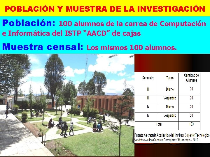 POBLACIÓN Y MUESTRA DE LA INVESTIGACIÓN Población: 100 alumnos de la carrea de Computación