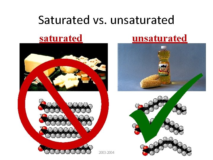 Saturated vs. unsaturated 2003 -2004 
