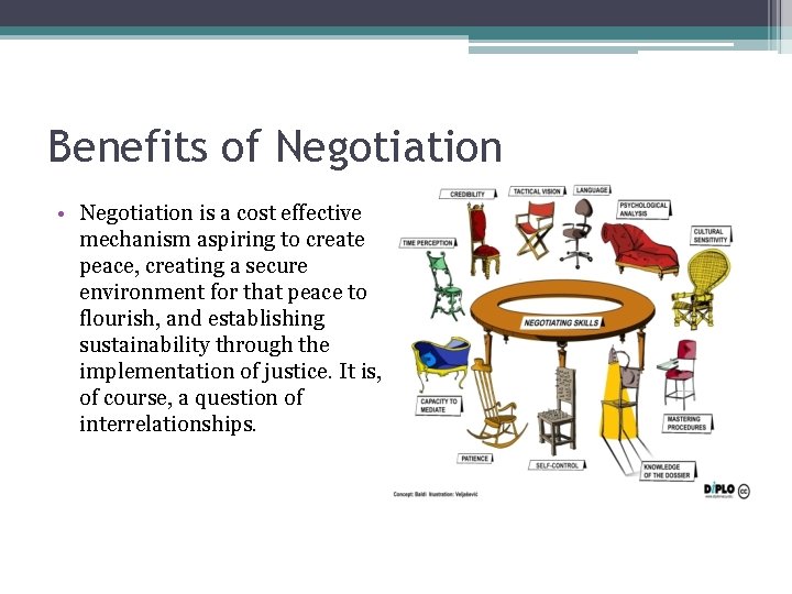 Benefits of Negotiation • Negotiation is a cost effective mechanism aspiring to create peace,