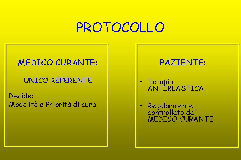 PROTOCOLLO MEDICO CURANTE: UNICO REFERENTE Decide: Modalità e Priorità di cura PAZIENTE: • Terapia