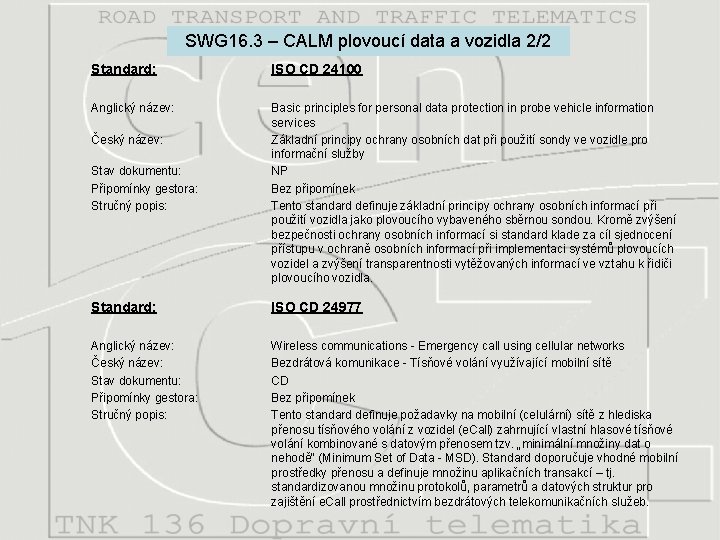 SWG 16. 3 – CALM plovoucí data a vozidla 2/2 Standard: ISO CD 24100