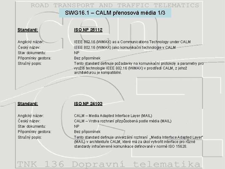 SWG 16. 1 – CALM přenosová média 1/3 Standard: ISO NP 25112 Anglický název: