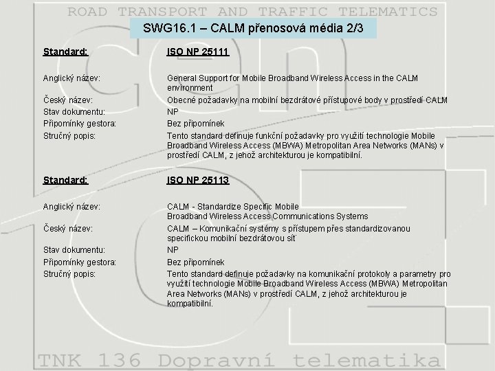 SWG 16. 1 – CALM přenosová média 2/3 Standard: ISO NP 25111 Anglický název: