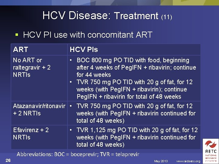 HCV Disease: Treatment (11) § HCV PI use with concomitant ART HCV PIs No