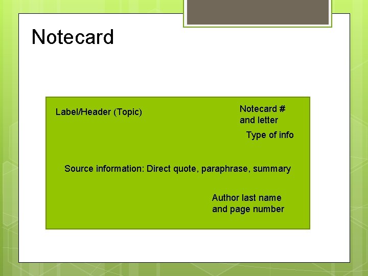 Notecard Label/Header (Topic) Notecard # and letter Type of info Source information: Direct quote,