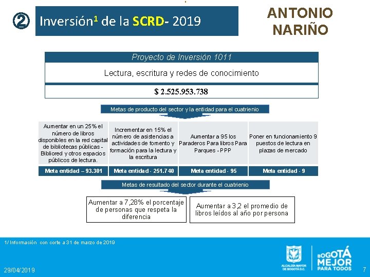 ② Inversión 1 de la SCRD- 2019 ANTONIO NARIÑO Proyecto de Inversión 1011 Lectura,