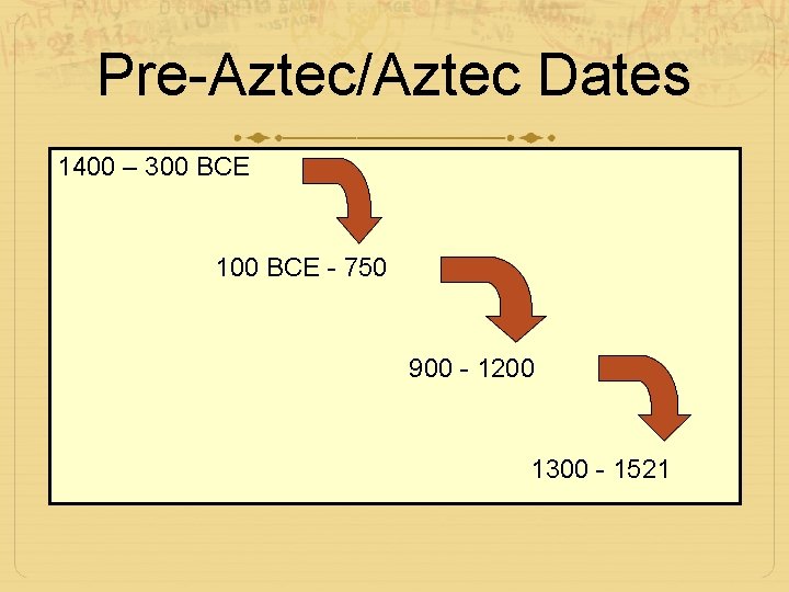 Pre-Aztec/Aztec Dates 1400 – 300 BCE 100 BCE - 750 900 - 1200 1300