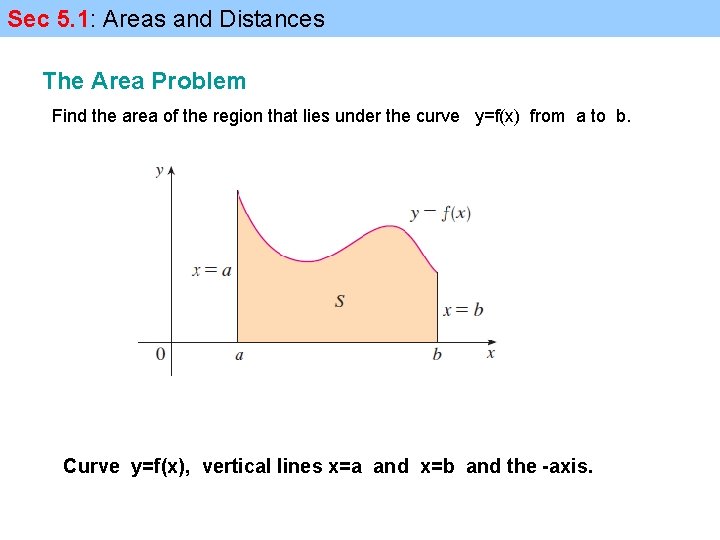 Sec 5. 1: Areas and Distances The Area Problem Find the area of the