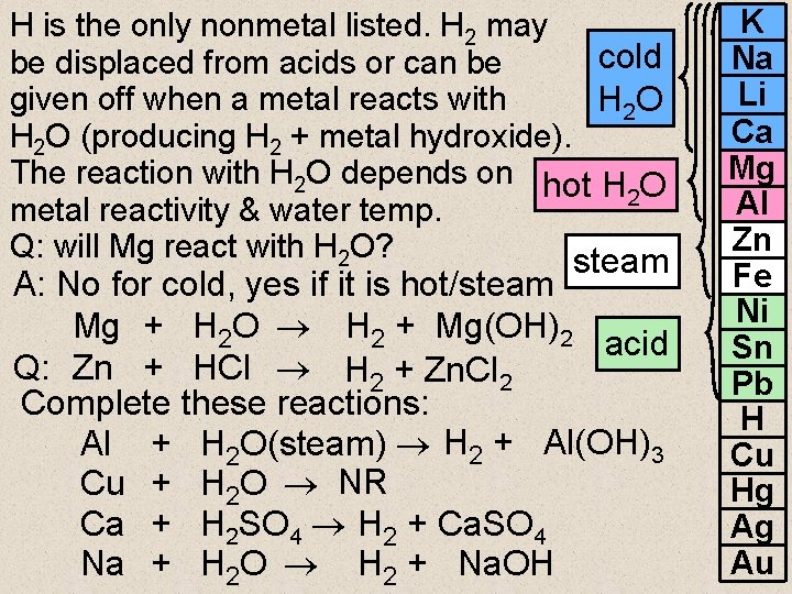 H is the only nonmetal listed. H 2 may cold be displaced from acids