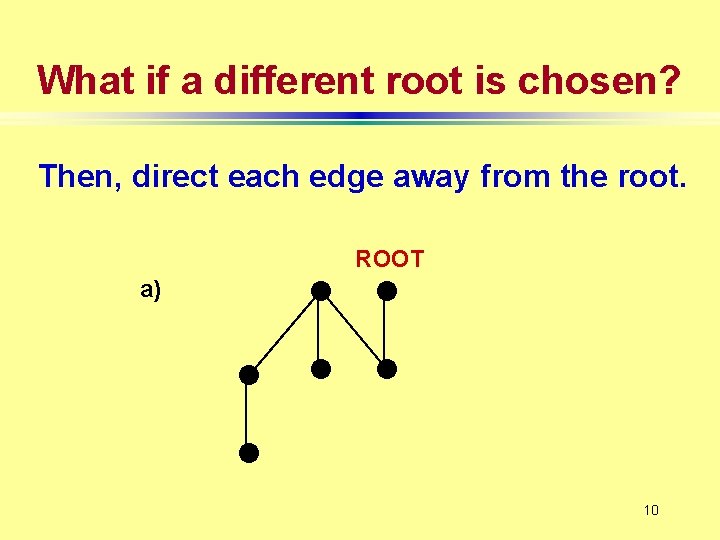 What if a different root is chosen? Then, direct each edge away from the