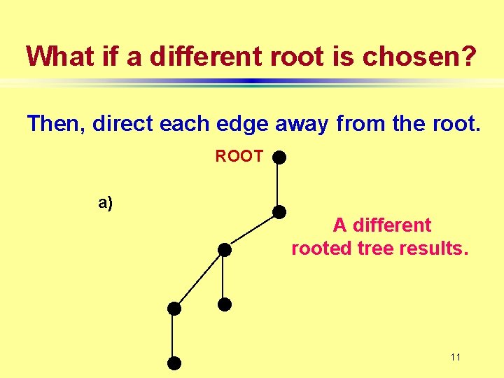 What if a different root is chosen? Then, direct each edge away from the