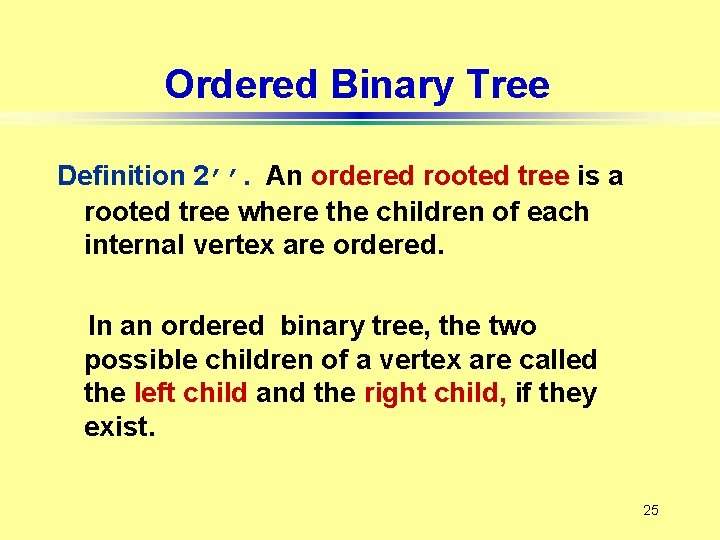 Ordered Binary Tree Definition 2’’. An ordered rooted tree is a rooted tree where