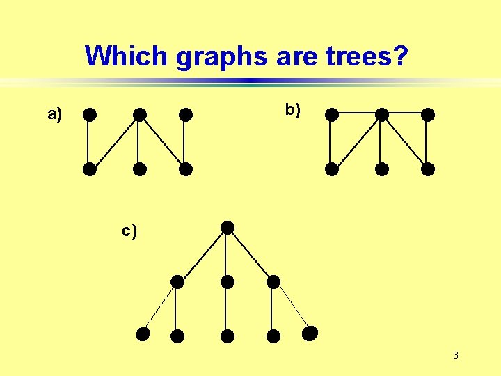 Which graphs are trees? b) a) c) 3 