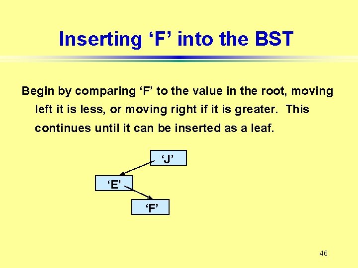 Inserting ‘F’ into the BST Begin by comparing ‘F’ to the value in the