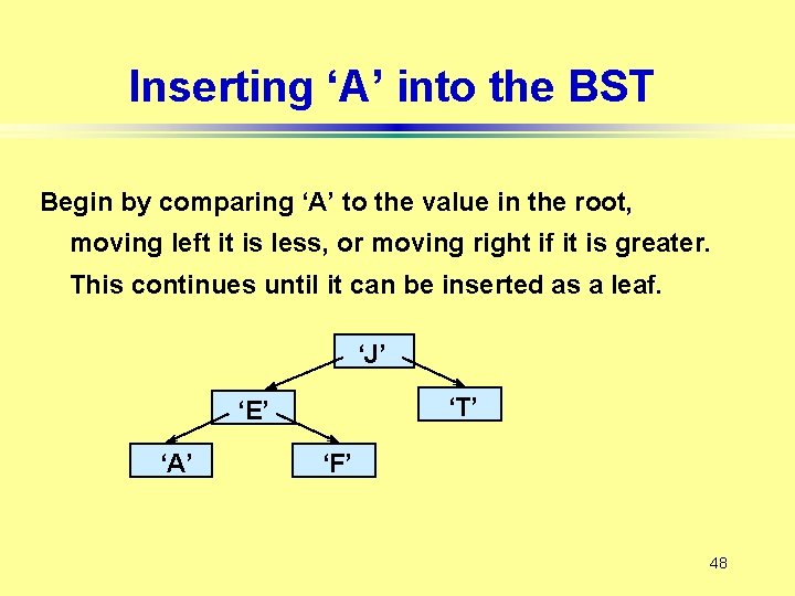 Inserting ‘A’ into the BST Begin by comparing ‘A’ to the value in the
