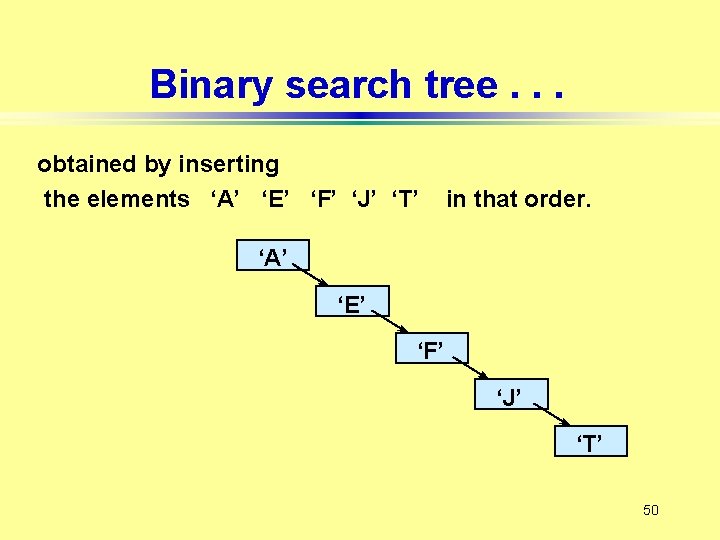 Binary search tree. . . obtained by inserting the elements ‘A’ ‘E’ ‘F’ ‘J’