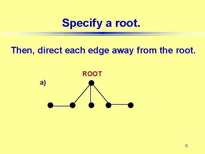 Specify a root. Then, direct each edge away from the root. ROOT a) 6