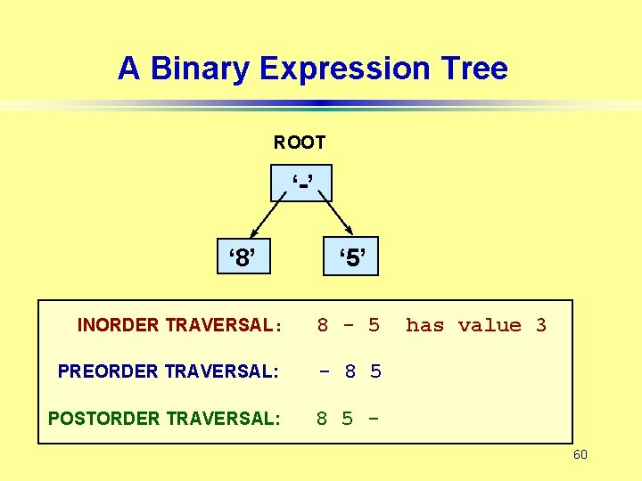 A Binary Expression Tree ROOT ‘-’ ‘ 8’ INORDER TRAVERSAL: ‘ 5’ 8 -