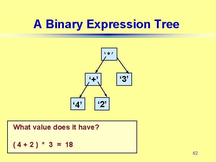 A Binary Expression Tree ‘*’ ‘+’ ‘ 4’ ‘ 3’ ‘ 2’ What value